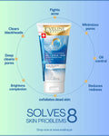 Eveline Cosmetics - Facemed+ Purifying Face Wash Gel