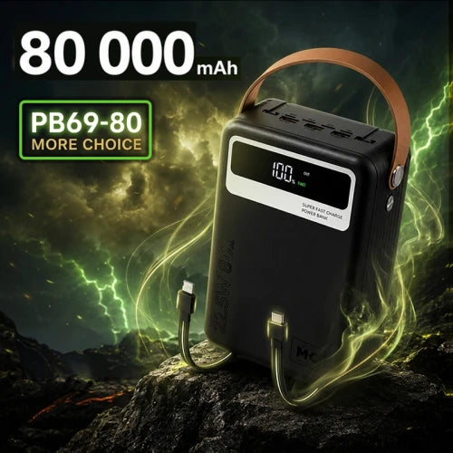 Hoco - Pro Power Bank ©